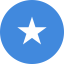 Africoop Consortium Somalia